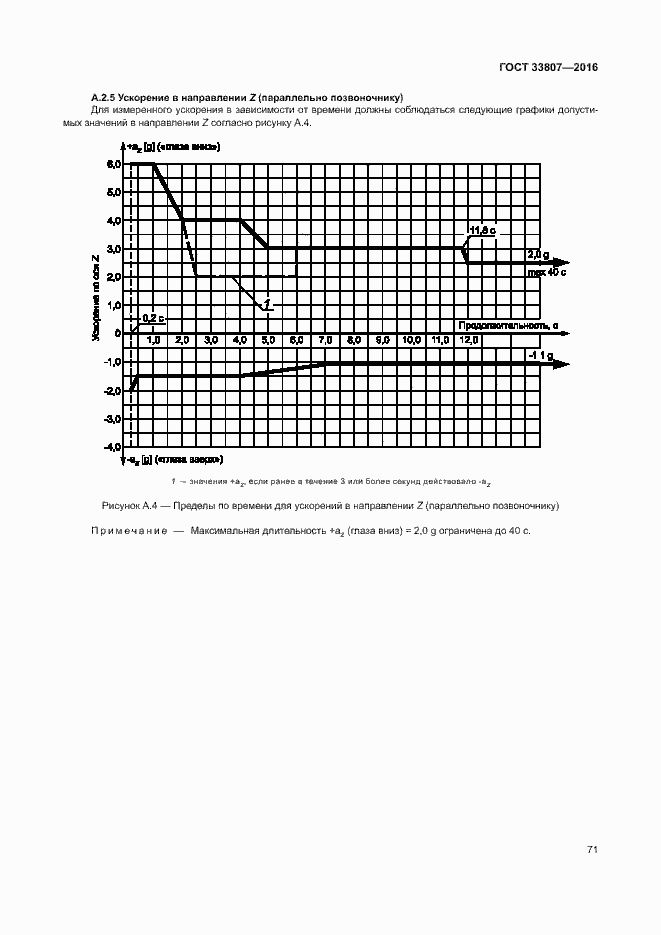 Страница 76 ГОСТ 33807-2016