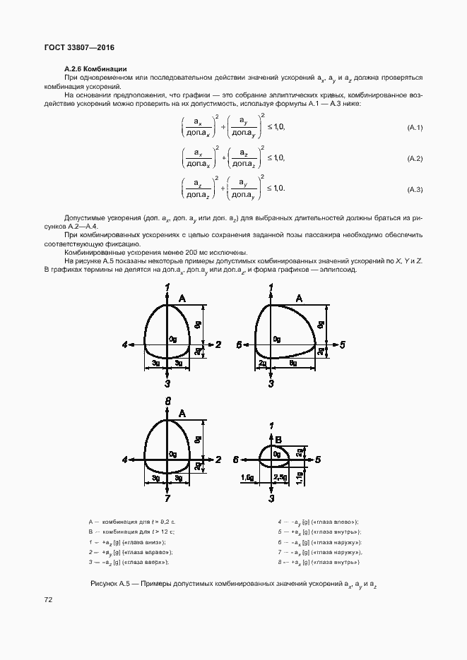 Страница 77 ГОСТ 33807-2016