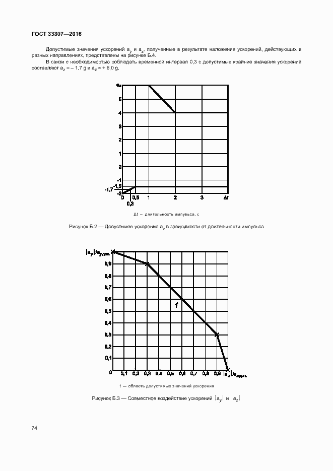Страница 79 ГОСТ 33807-2016