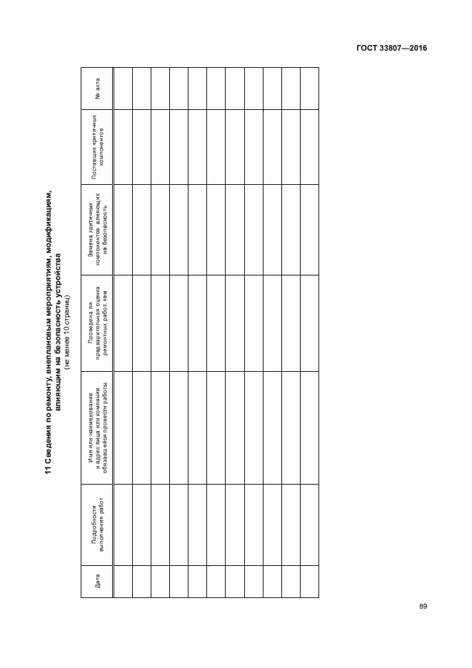 Страница 94 ГОСТ 33807-2016
