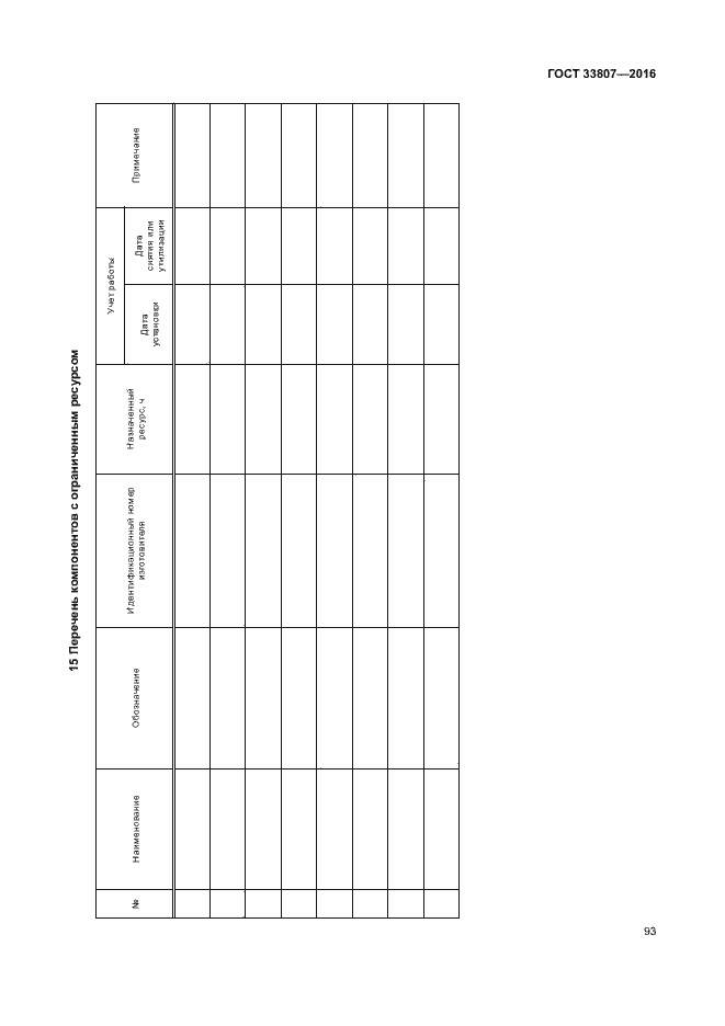 Страница 98 ГОСТ 33807-2016