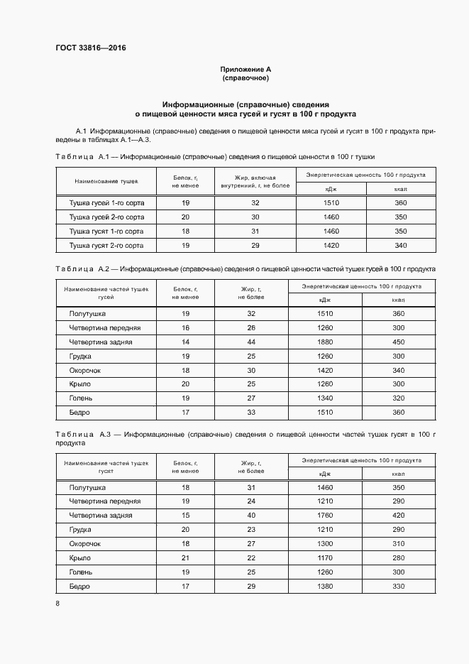 Страница 10 ГОСТ 33816-2016