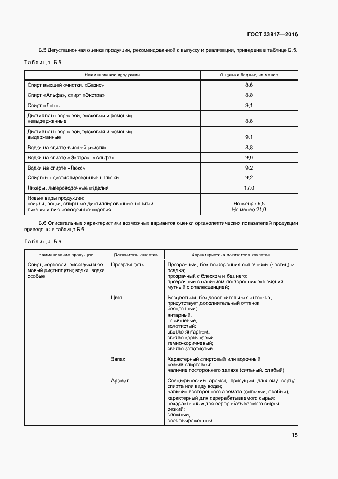 Страница 20 ГОСТ 33817-2016