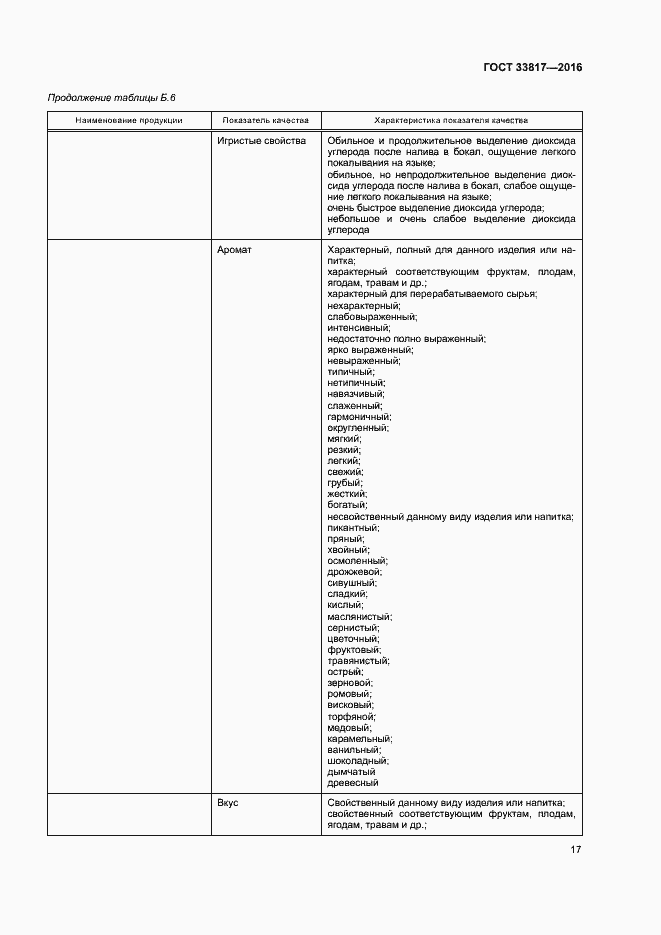 Страница 22 ГОСТ 33817-2016