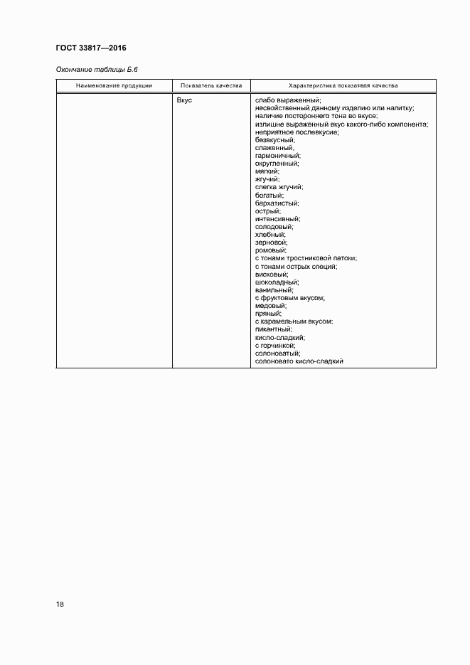 Страница 23 ГОСТ 33817-2016