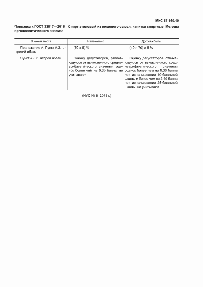 Приложение №1