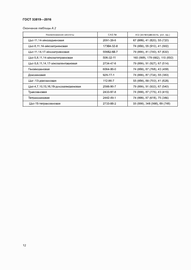 Страница 14 ГОСТ 33819-2016