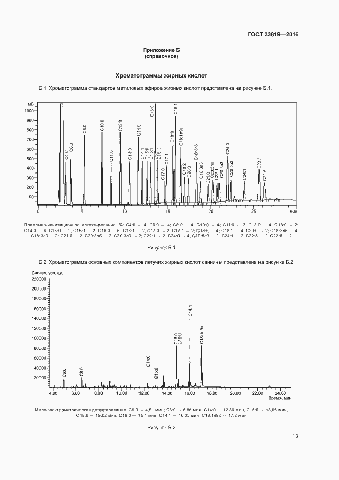 Страница 15 ГОСТ 33819-2016
