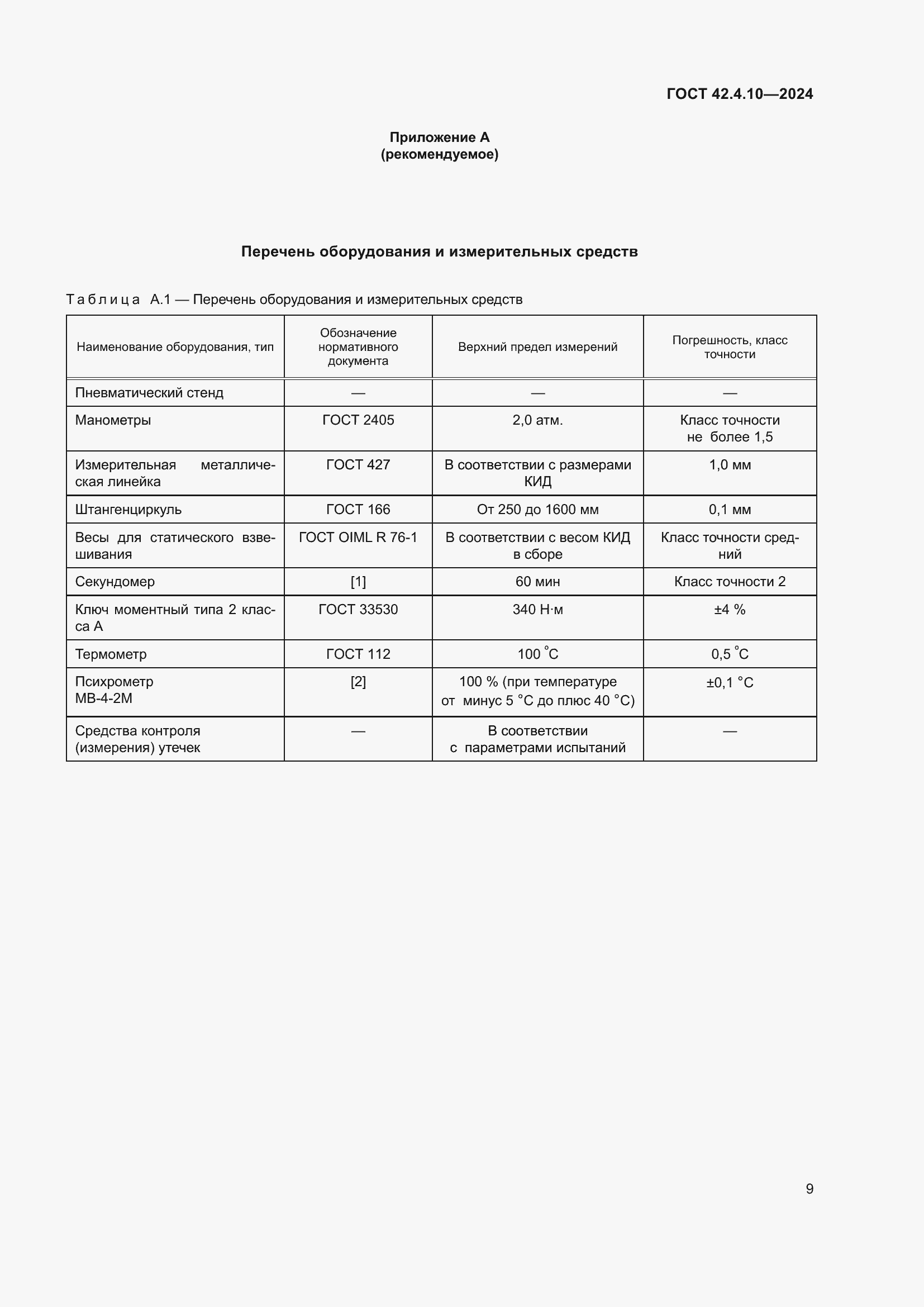 Страница 13 ГОСТ 42.4.10-2024