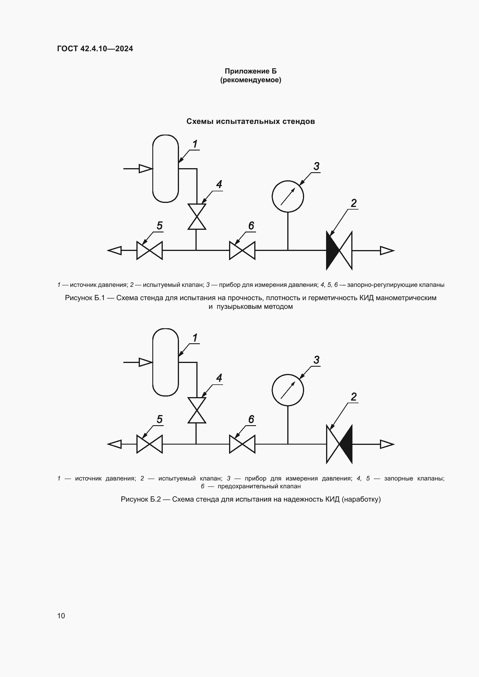 Страница 14 ГОСТ 42.4.10-2024