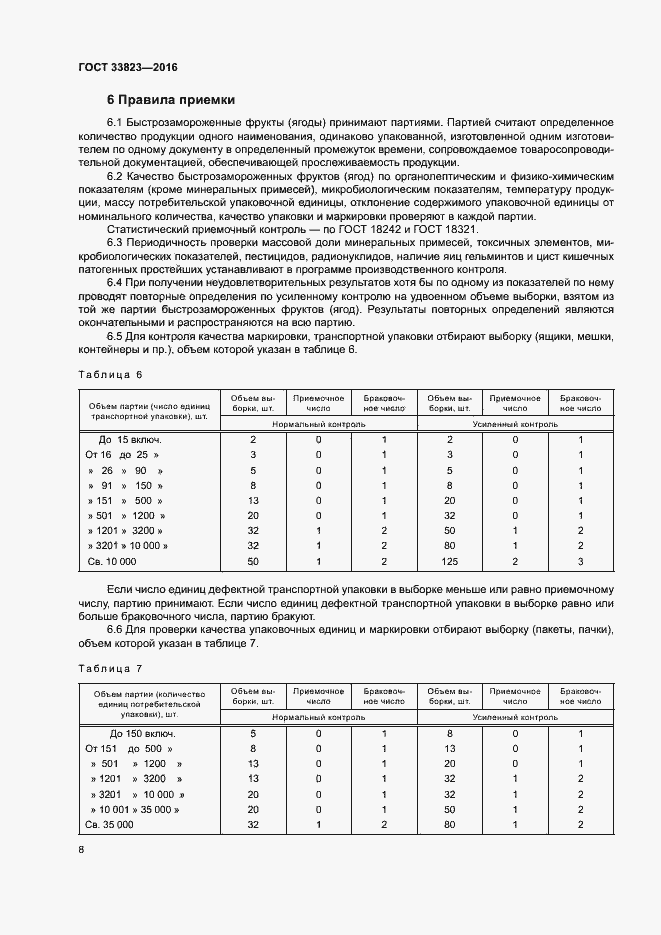 Страница 12 ГОСТ 33823-2016