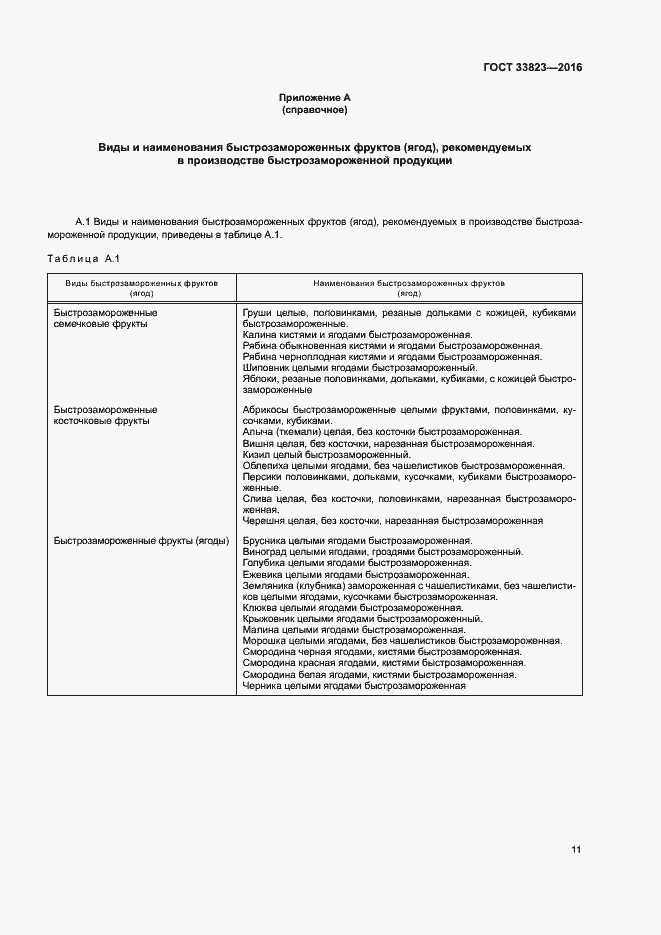 Страница 15 ГОСТ 33823-2016