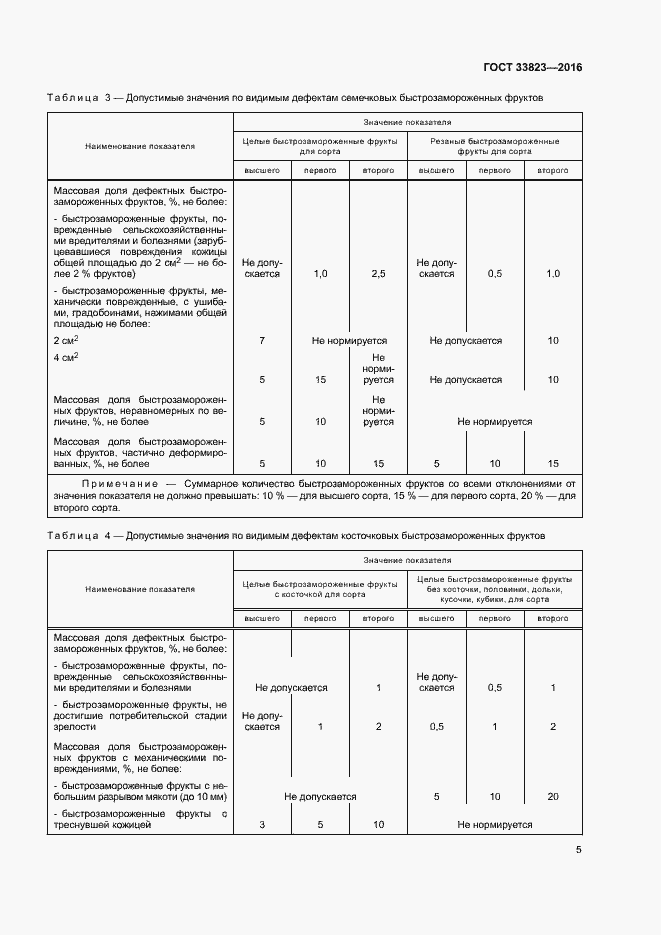 Страница 9 ГОСТ 33823-2016