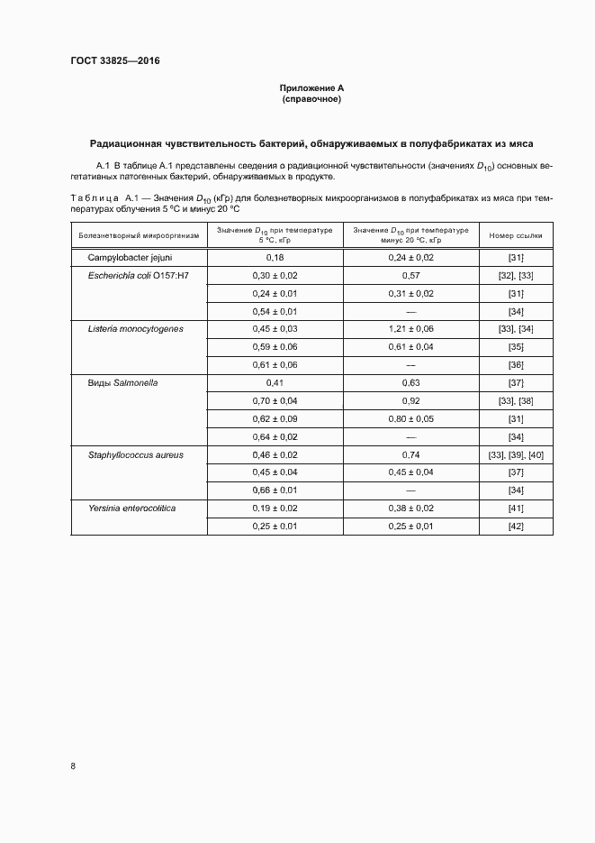 Страница 12 ГОСТ 33825-2016