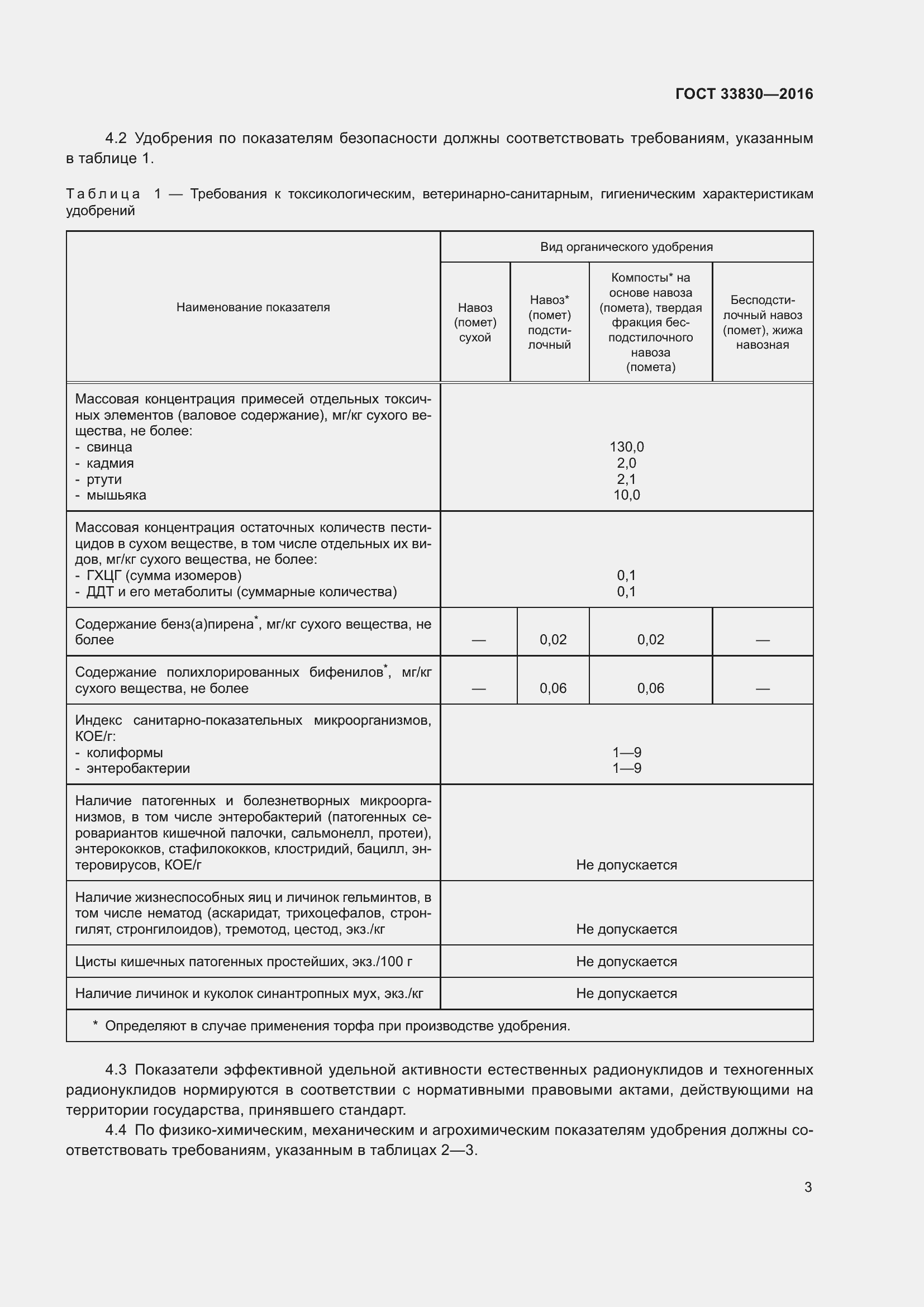 Страница 10 ГОСТ 33830-2016