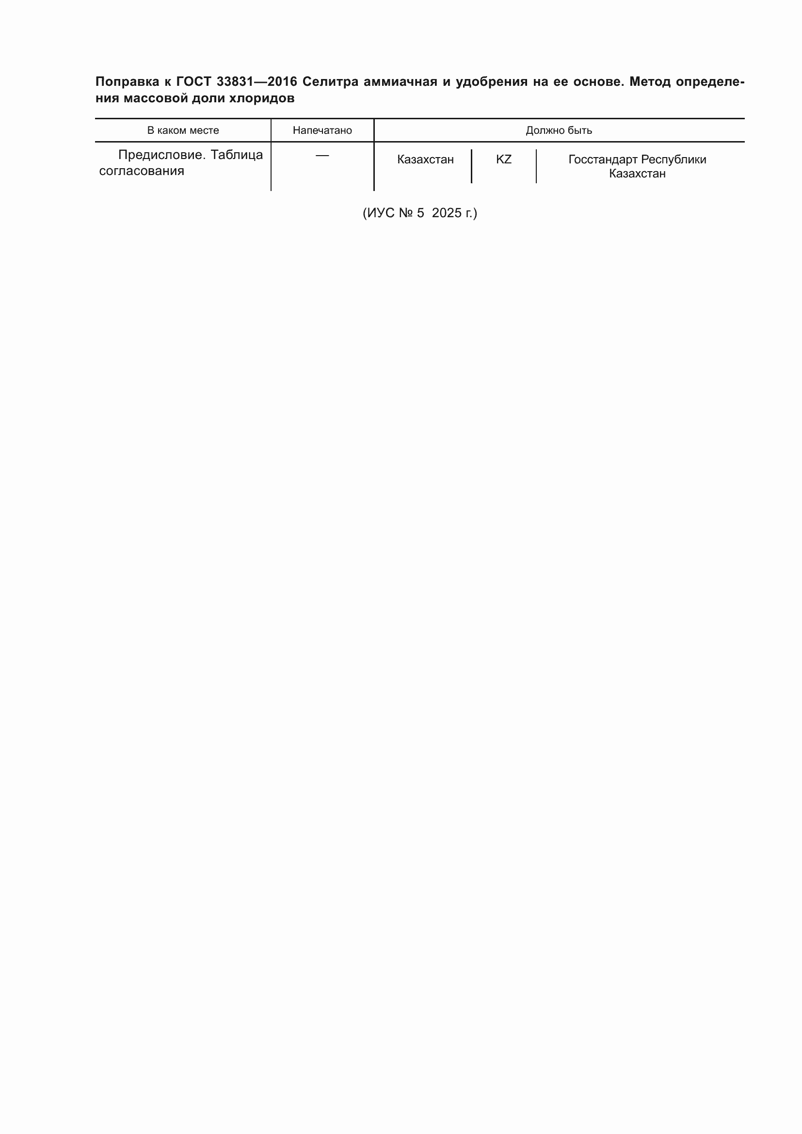 Приложение №1