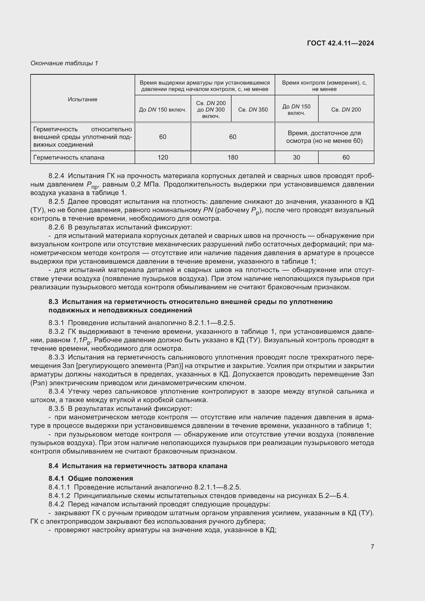 Страница 11 ГОСТ 42.4.11-2024