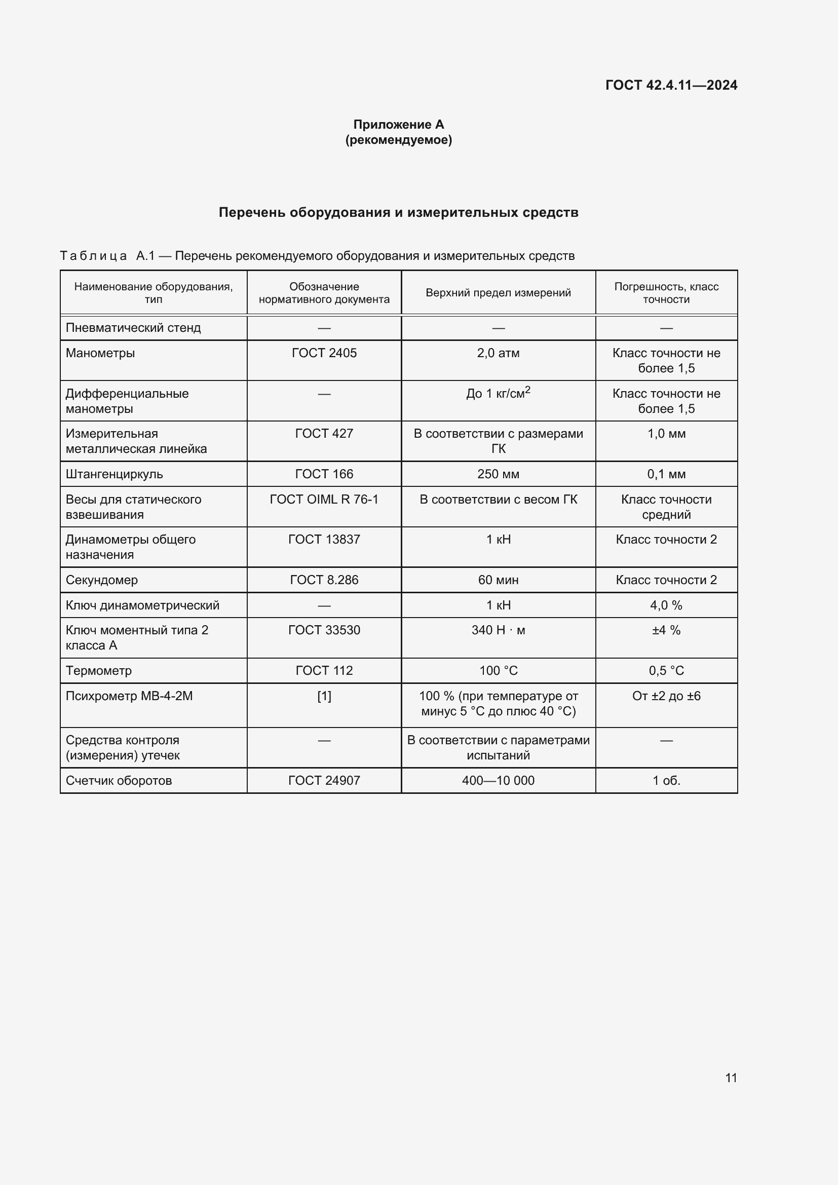 Страница 15 ГОСТ 42.4.11-2024
