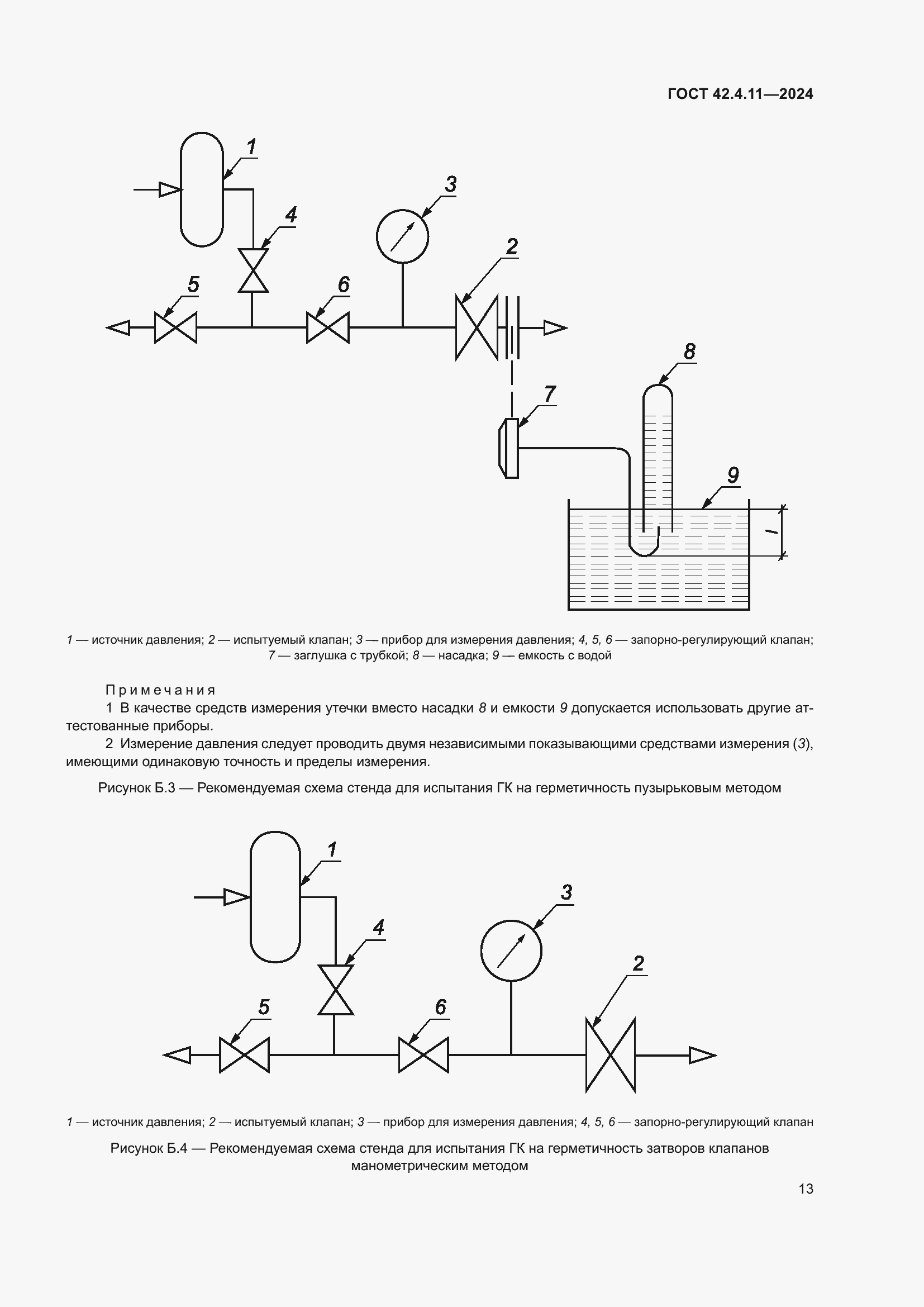 Страница 17 ГОСТ 42.4.11-2024