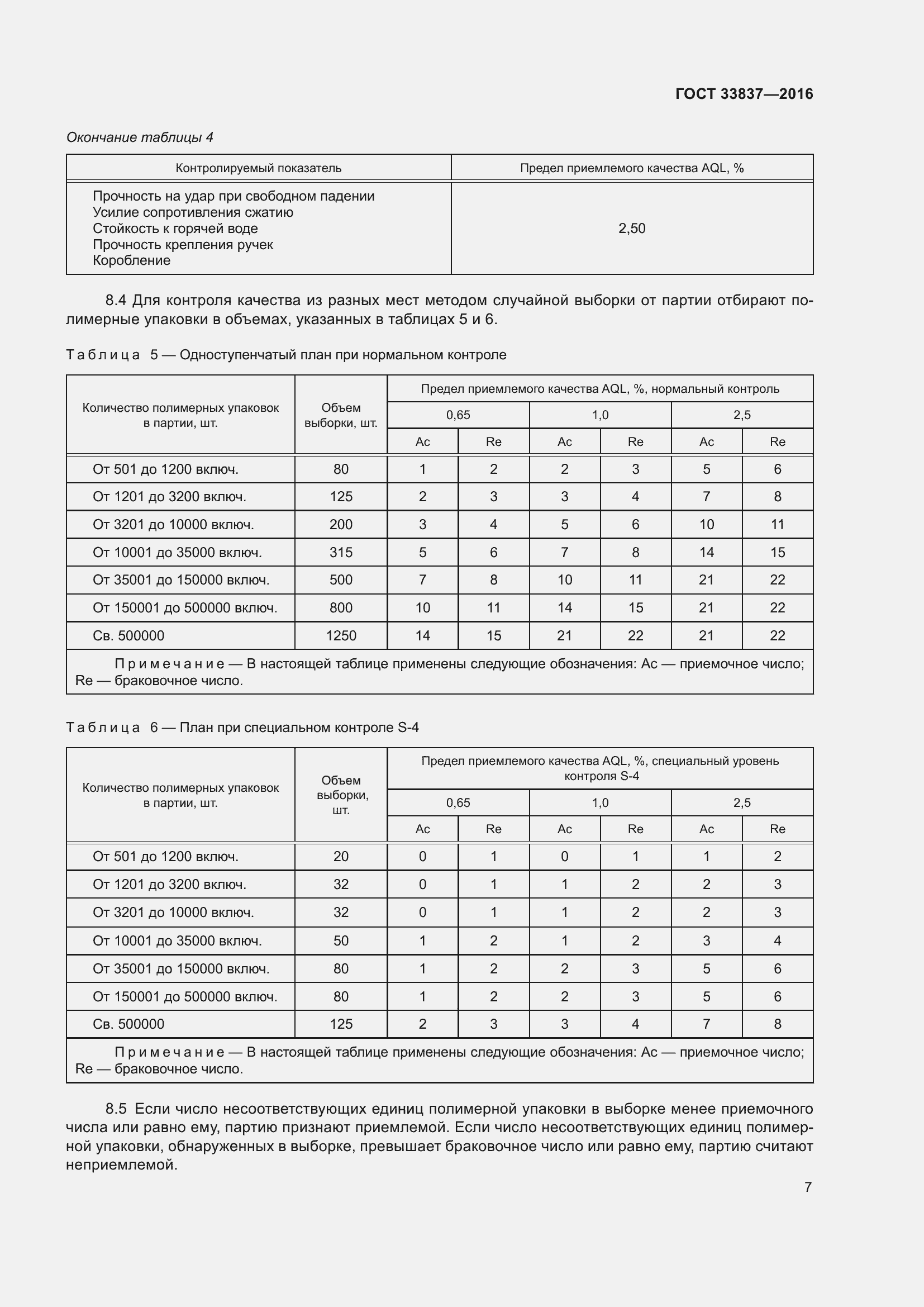 Страница 11 ГОСТ 33837-2016