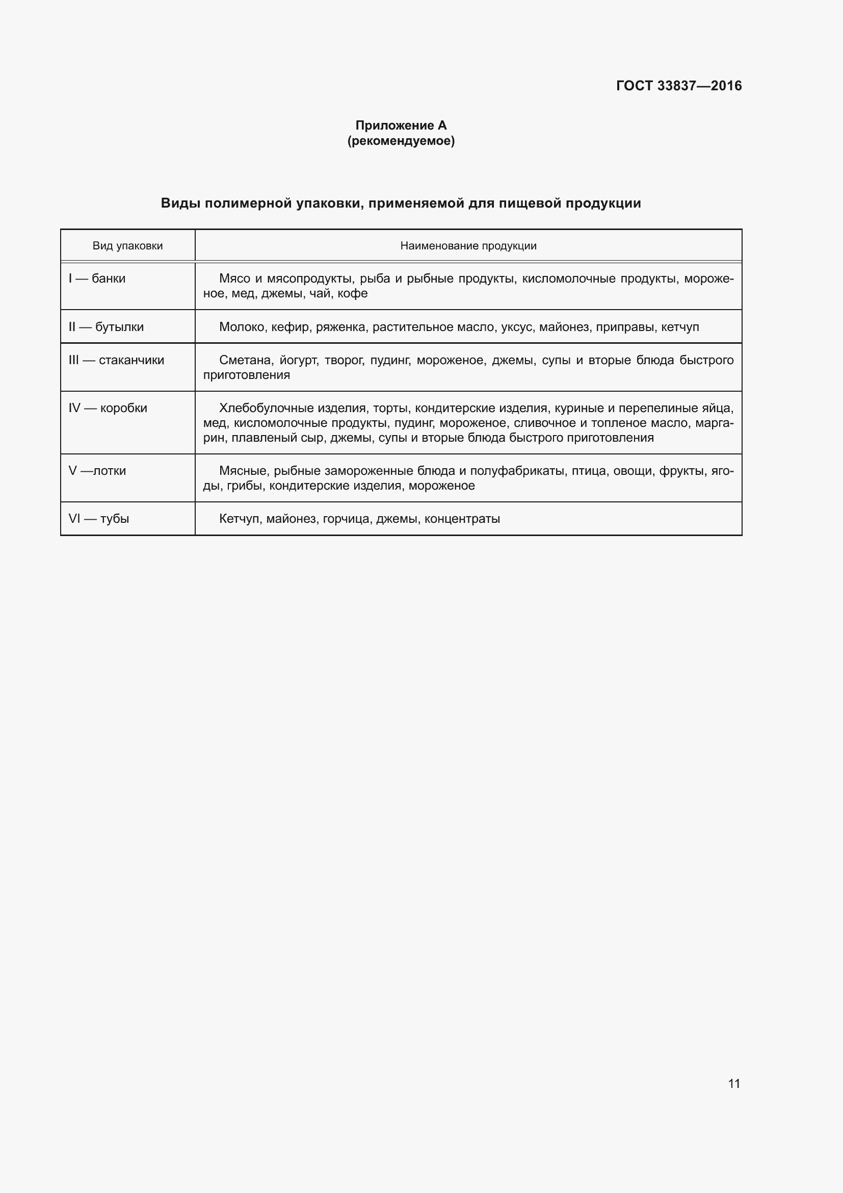 Страница 15 ГОСТ 33837-2016