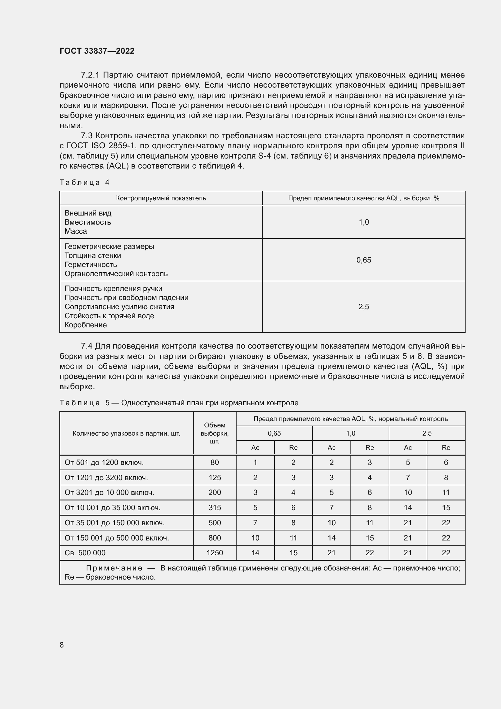 Страница 12 ГОСТ 33837-2022
