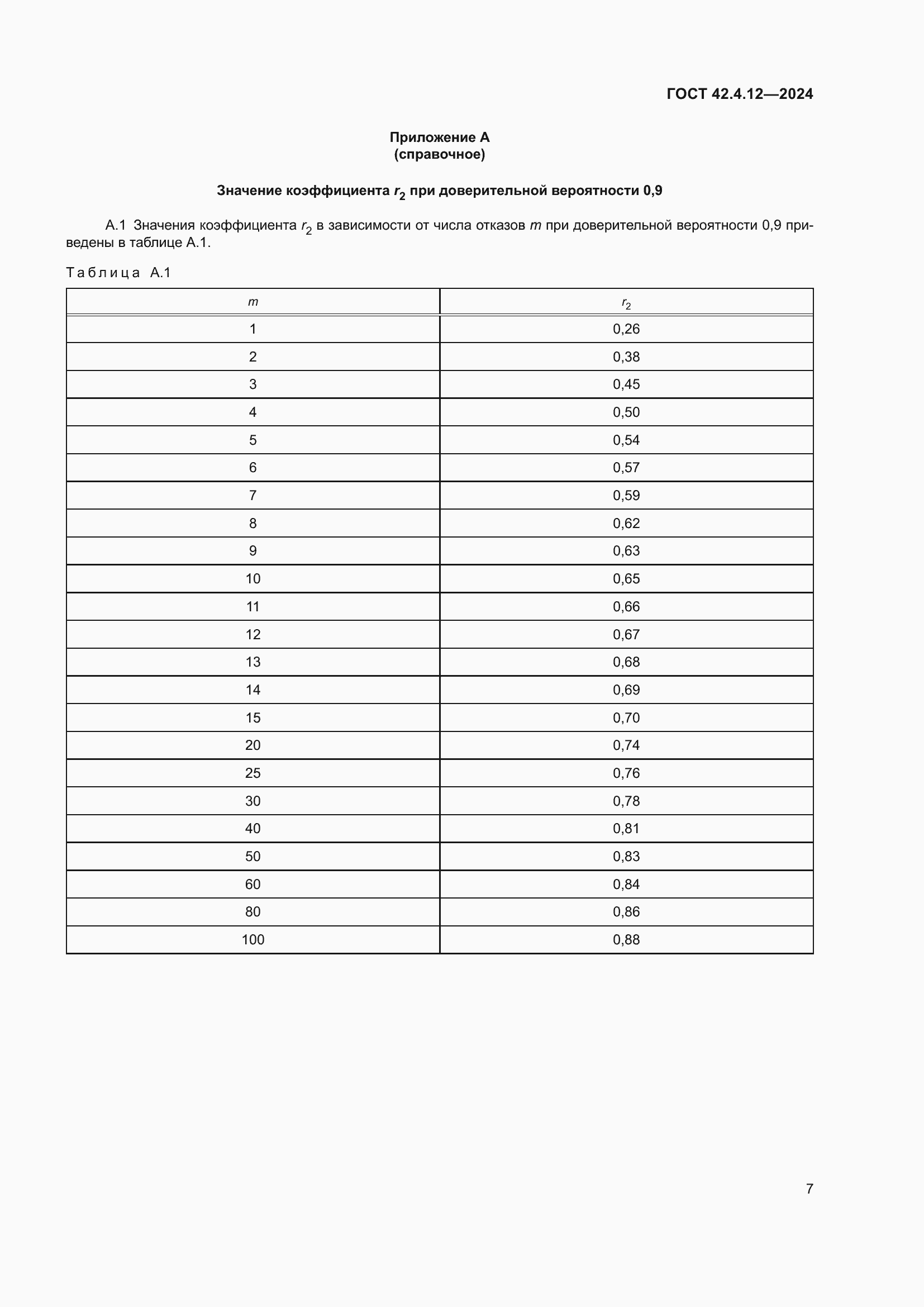 Страница 9 ГОСТ 42.4.12-2024