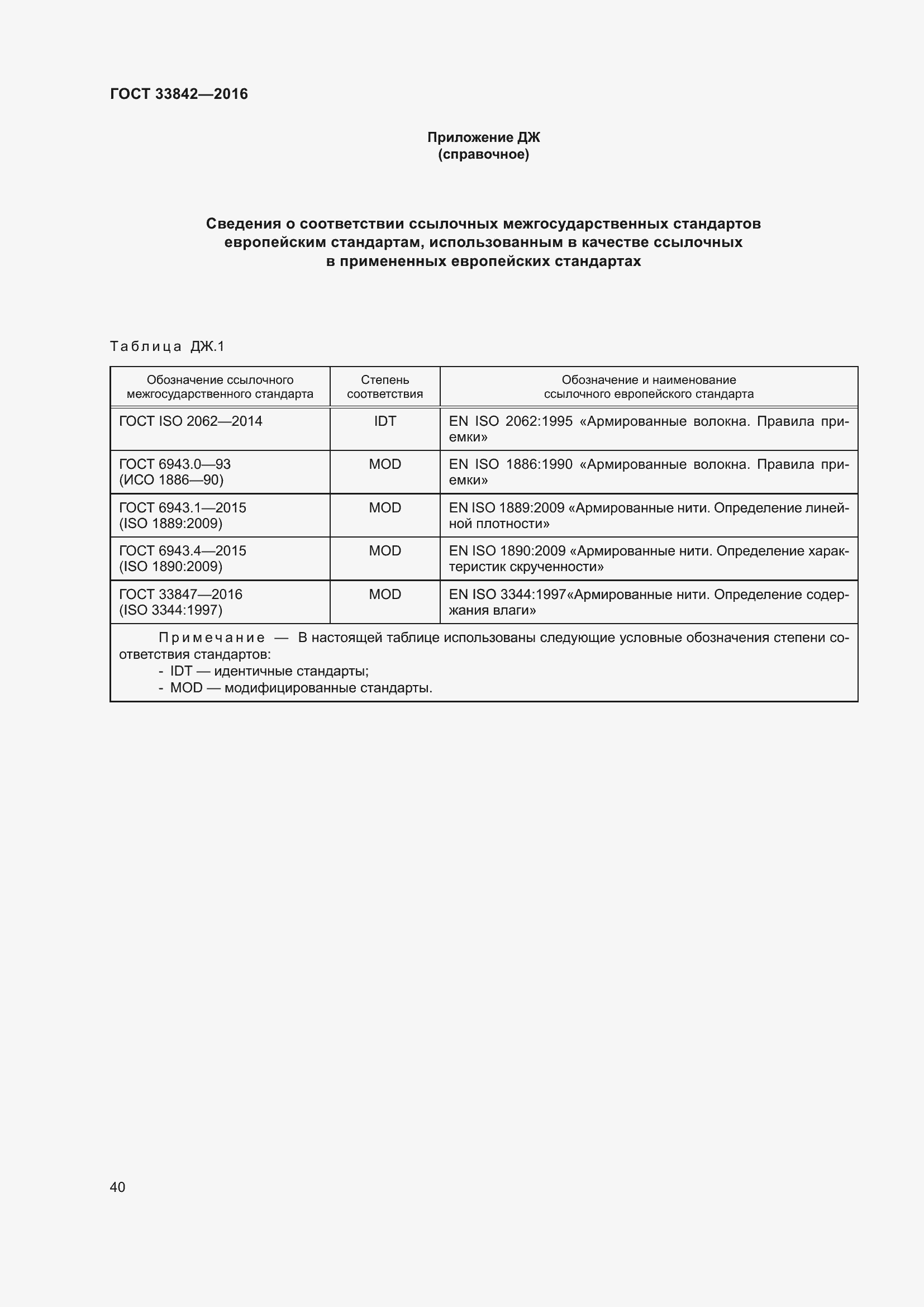 Страница 45 ГОСТ 33842-2016