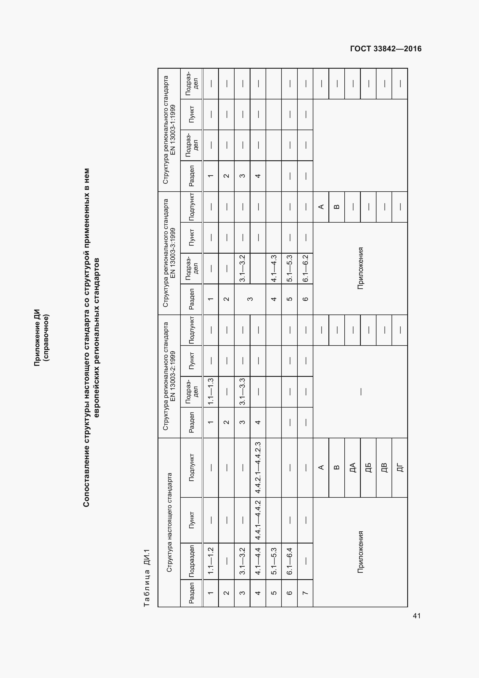 Страница 46 ГОСТ 33842-2016