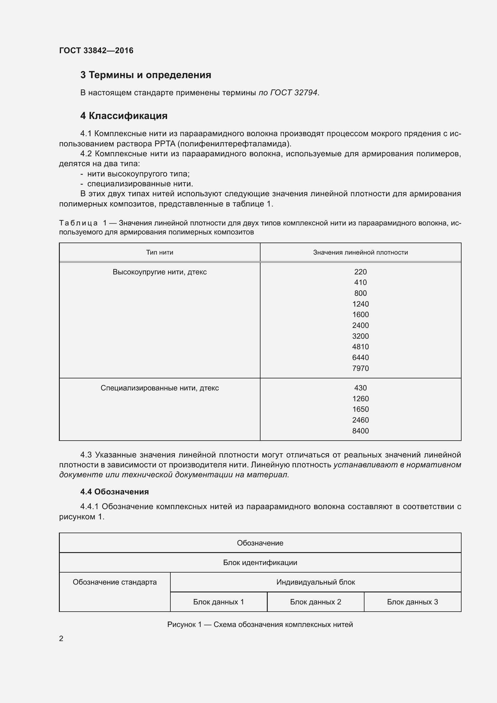 Страница 7 ГОСТ 33842-2016