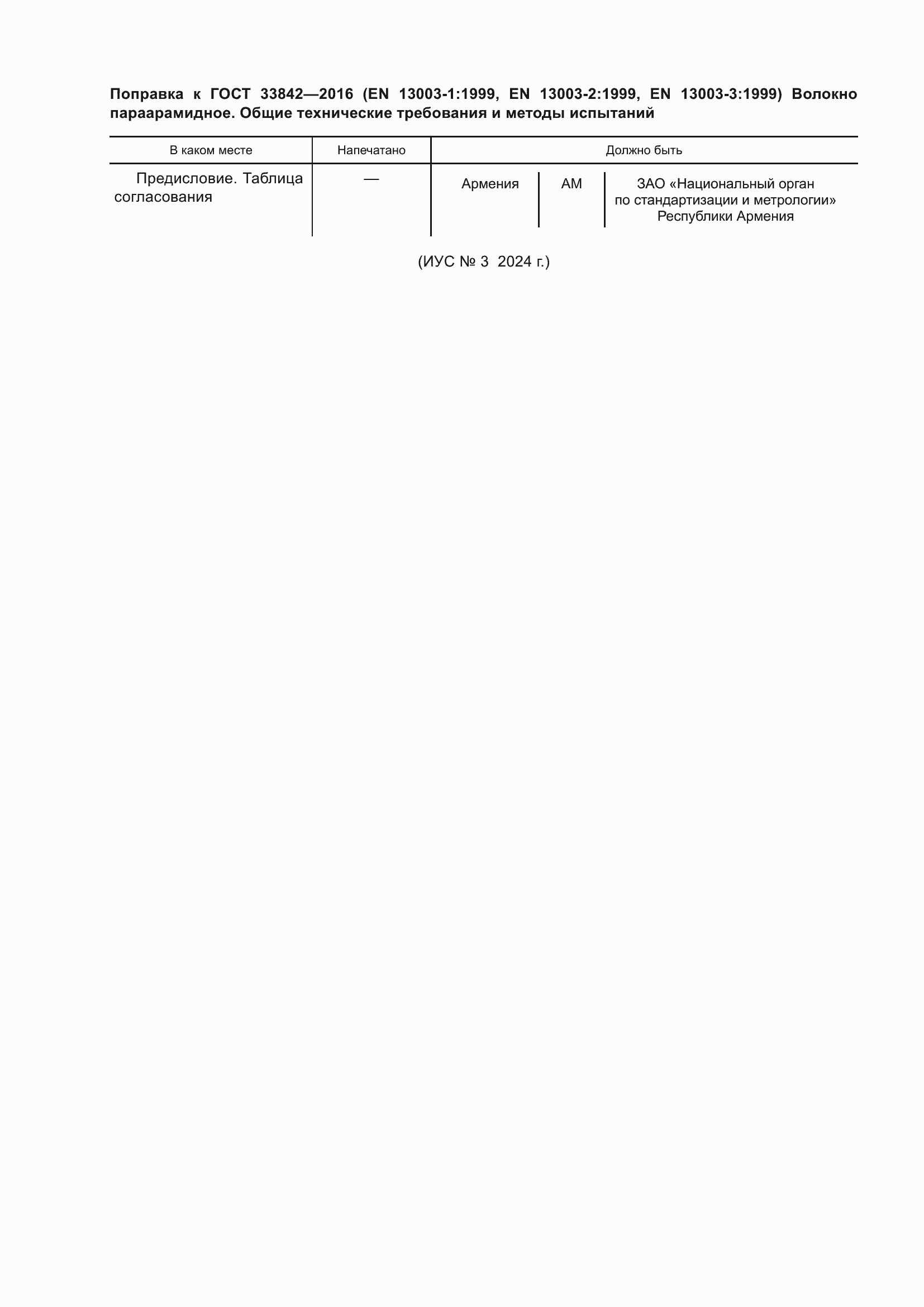 Приложение №2