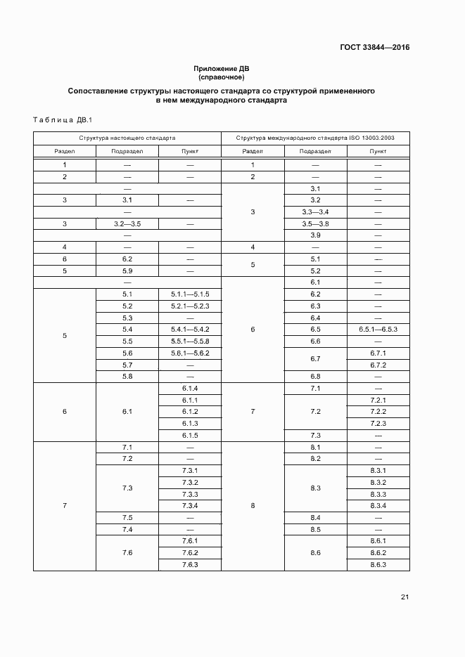 Страница 25 ГОСТ 33844-2016