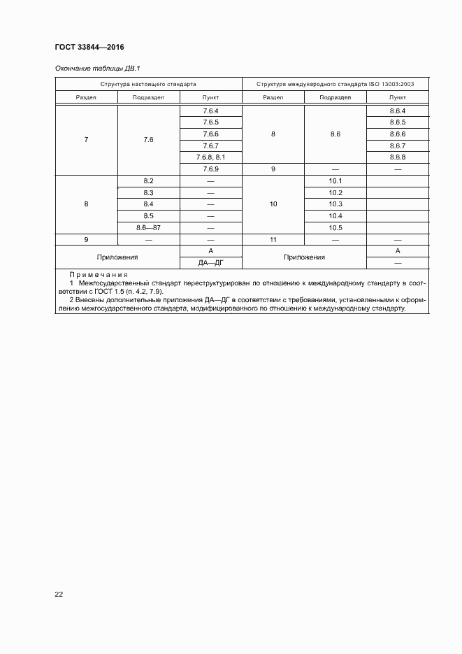Страница 26 ГОСТ 33844-2016