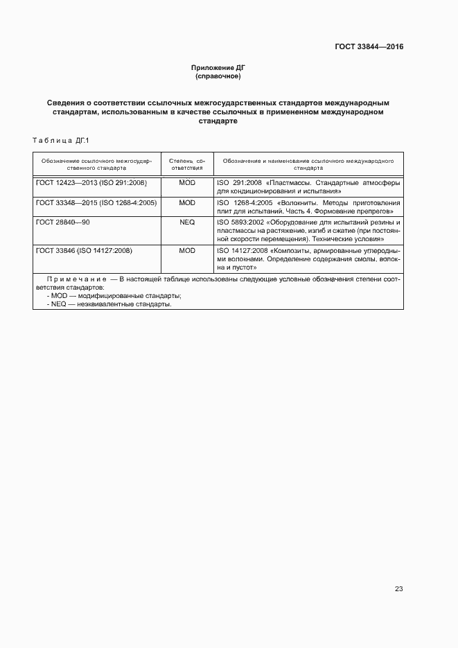 Страница 27 ГОСТ 33844-2016