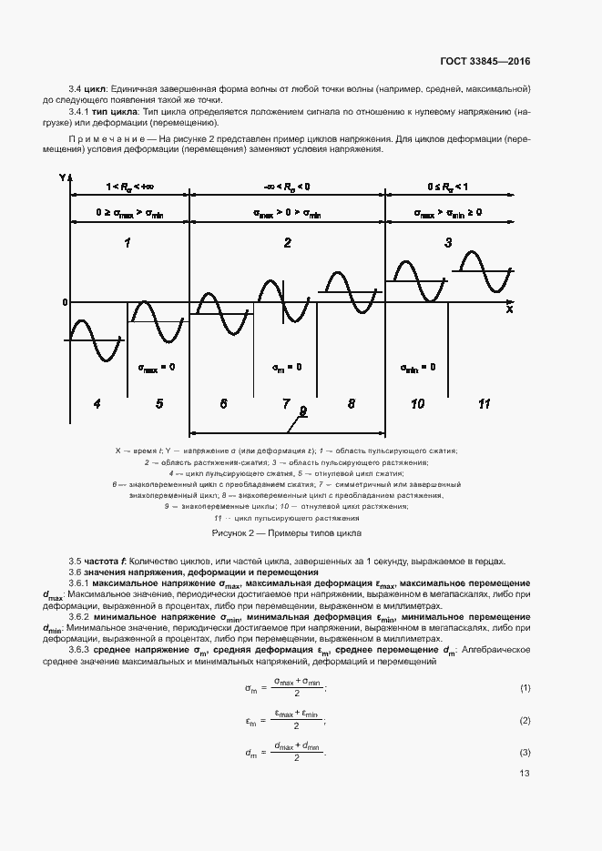 Страница 17 ГОСТ 33845-2016