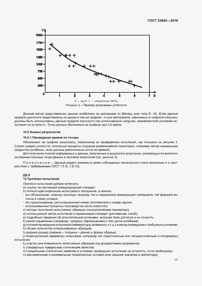 Страница 21 ГОСТ 33845-2016