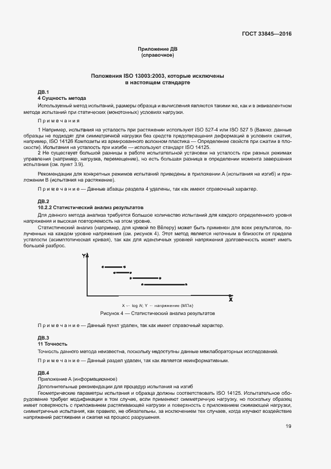 Страница 23 ГОСТ 33845-2016