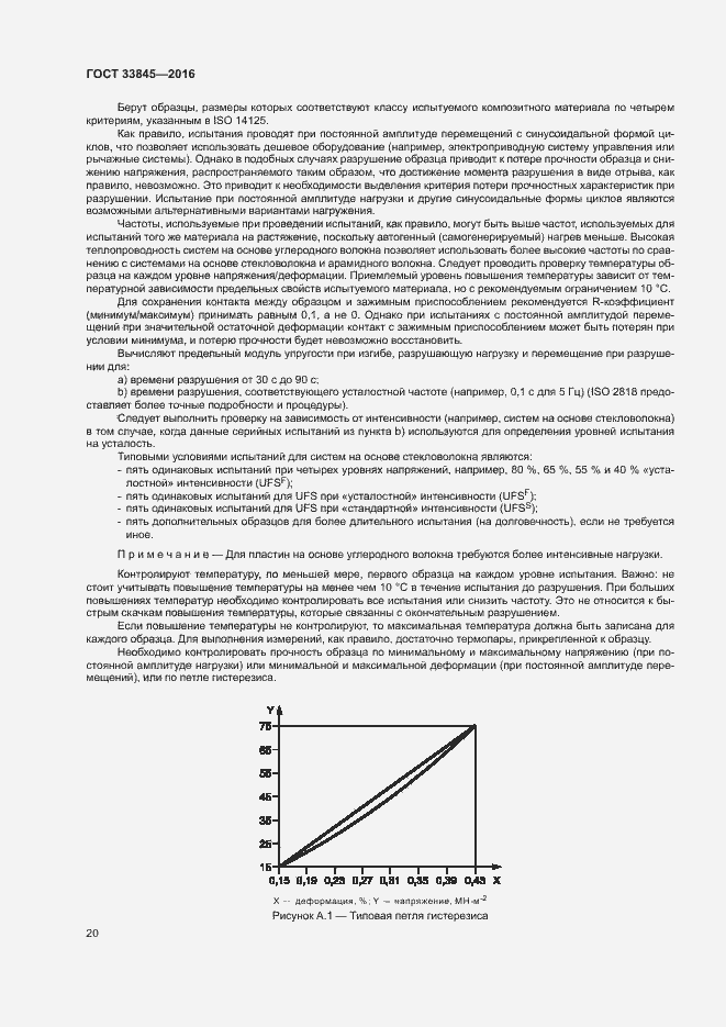 Страница 24 ГОСТ 33845-2016