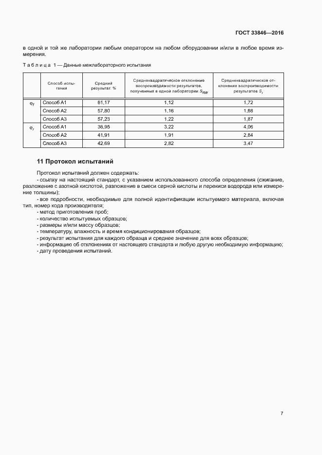 Страница 11 ГОСТ 33846-2016