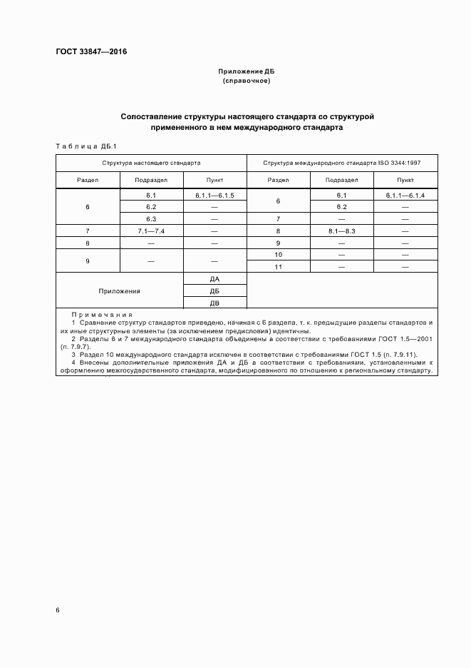Страница 10 ГОСТ 33847-2016