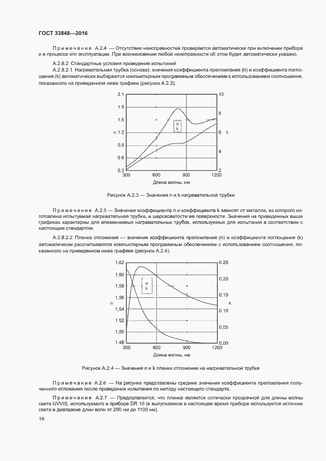 Страница 20 ГОСТ 33848-2016