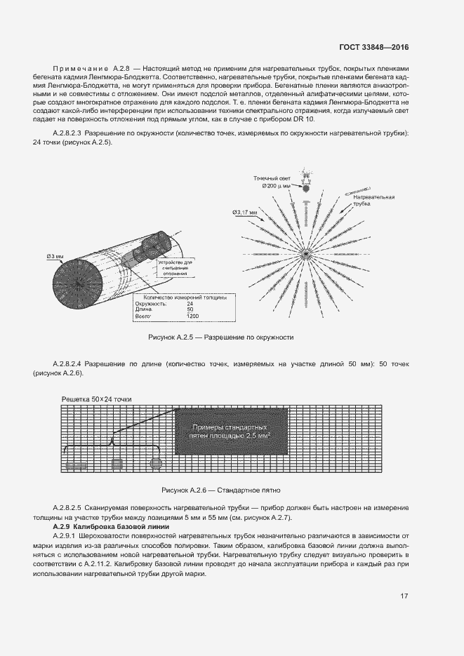 Страница 21 ГОСТ 33848-2016