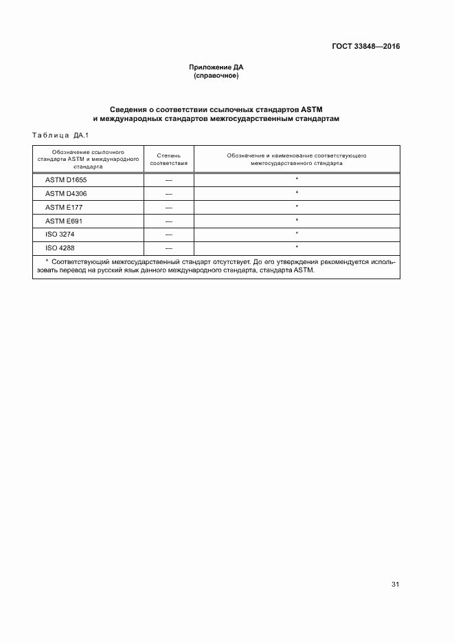 Страница 35 ГОСТ 33848-2016