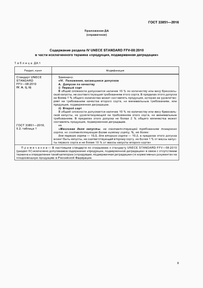 Страница 15 ГОСТ 33851-2016