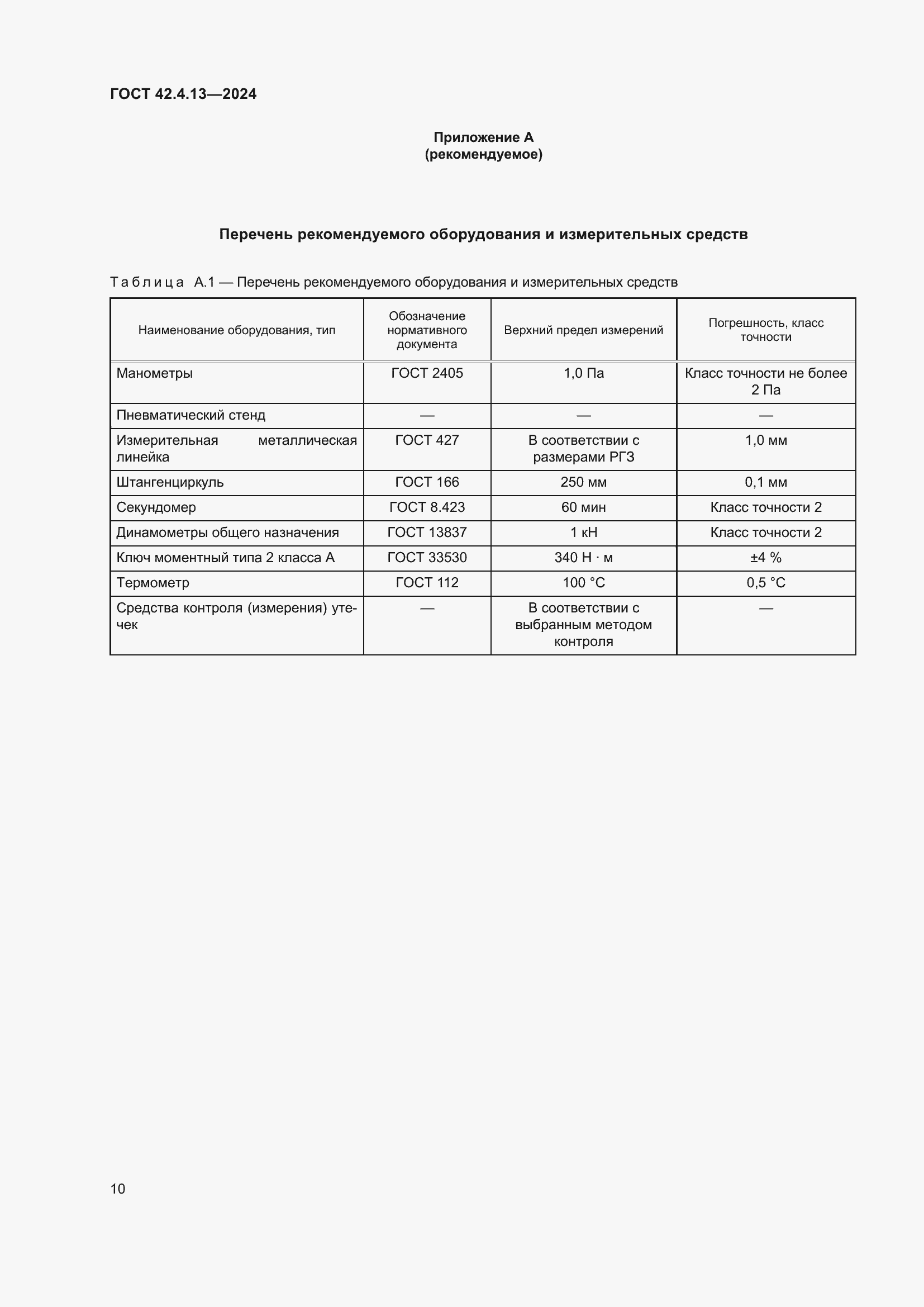 Страница 14 ГОСТ 42.4.13-2024