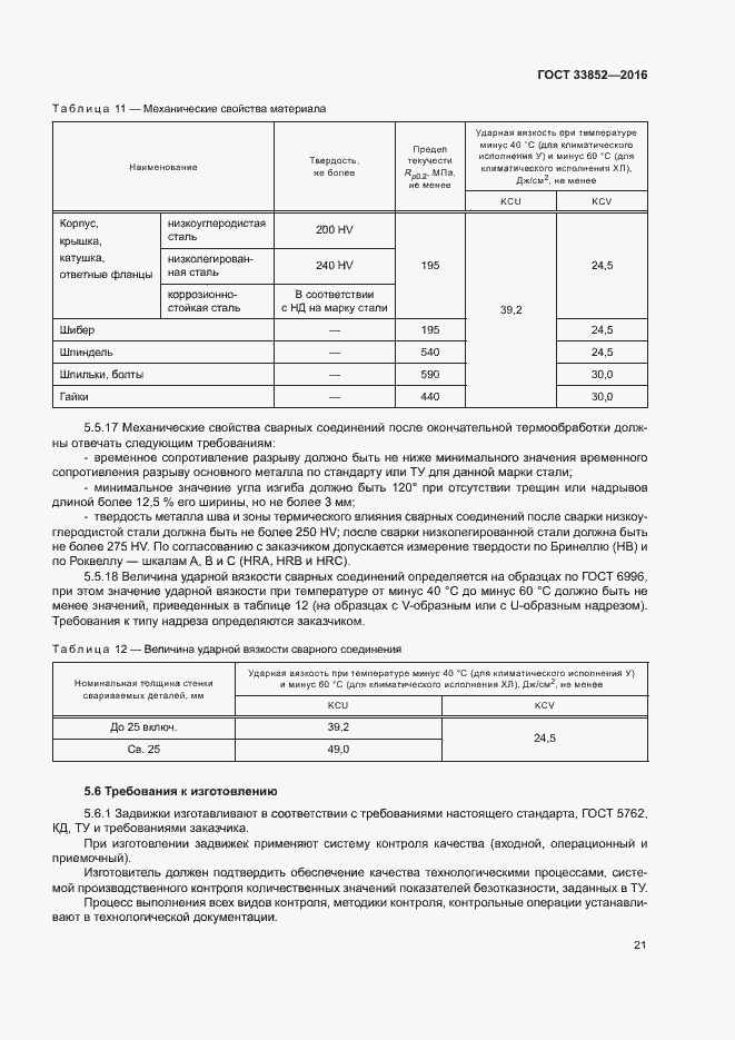 Страница 25 ГОСТ 33852-2016