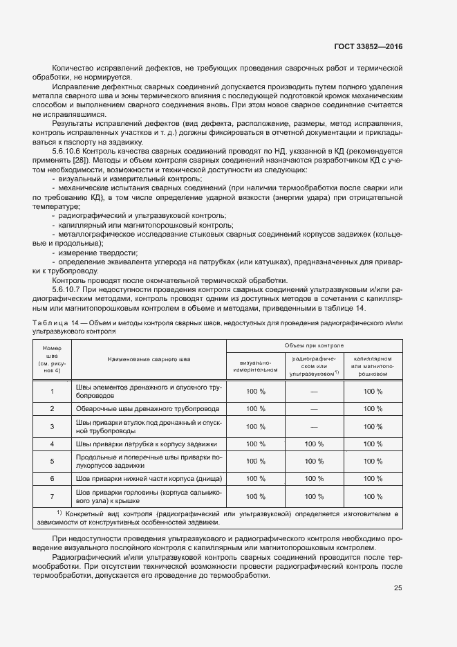Страница 29 ГОСТ 33852-2016