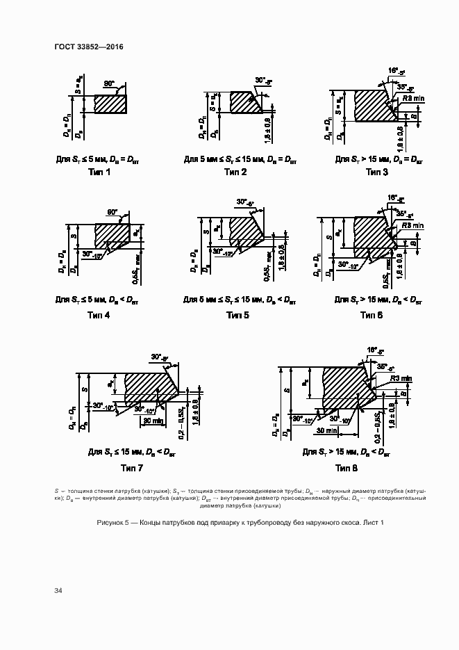 Страница 38 ГОСТ 33852-2016