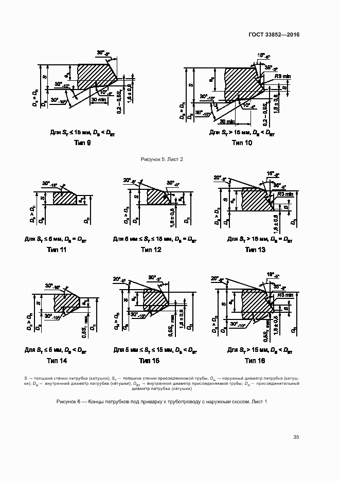 Страница 39 ГОСТ 33852-2016