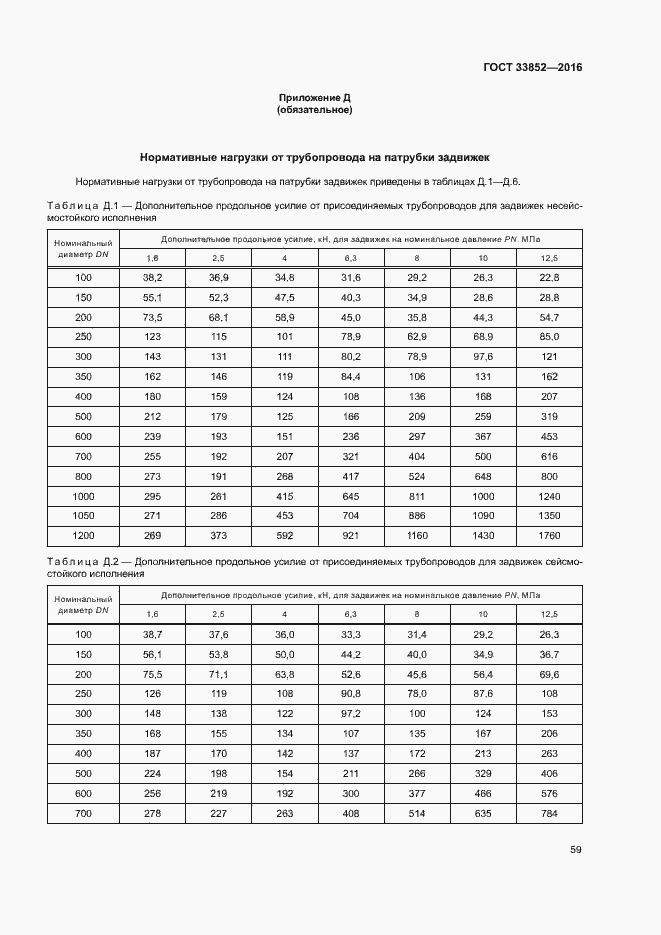 Страница 63 ГОСТ 33852-2016